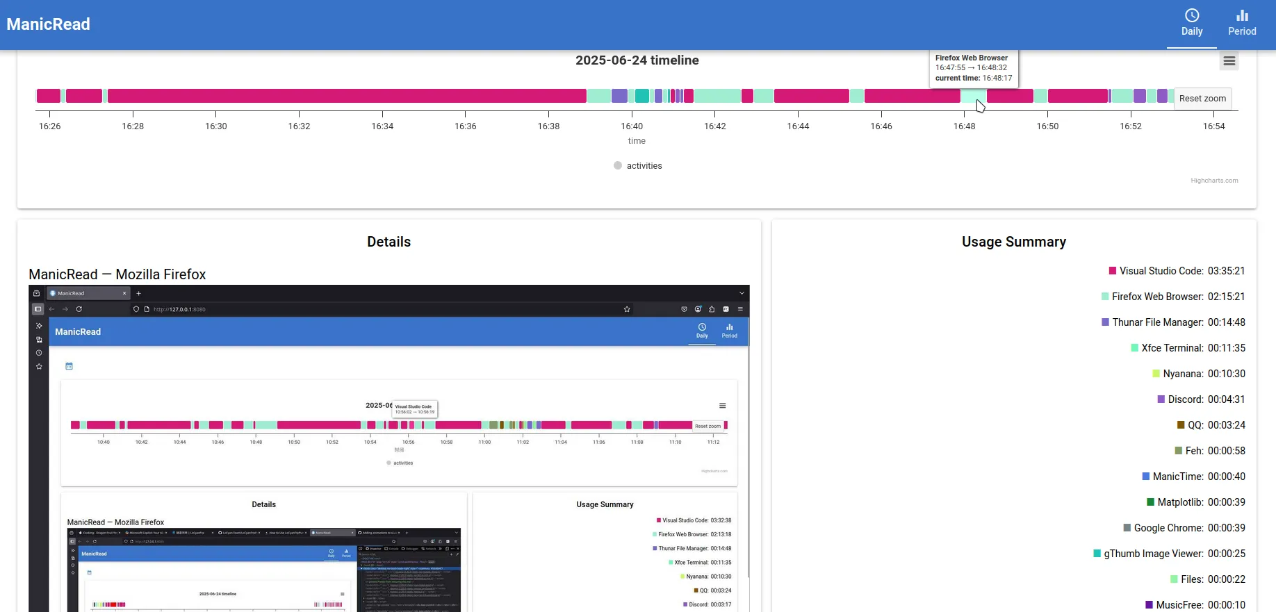 display daily usage page